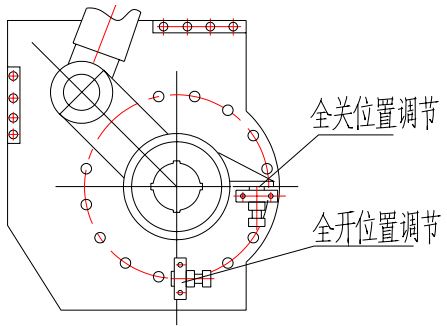 （图2）全关位置调节、全开位置调节示意图