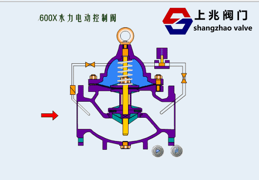 600x_水力电动控制阀_规格_尺寸-上海上兆阀门制造